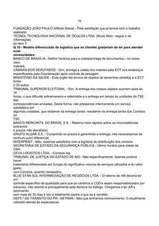 94
FUNDAÇÃO JOÃO PAULO II(Muito Baixa) - Pela satisfação que já temos com o trabalho
realizado.
TECNOL TECNOLOGIA NACIONAL DE ÓCULOS LTDA. (Muito Alta) - segue o as
informações
do item 7.
Q.16 - Modelo diferenciado de logística que os clientes gostariam de ter para atender
suas
necessidades:
BANCO DE BRASÍLIA - Definir horários para a coleta/entrega de documentos - no nosso
caso
malotes.
CÂMARA DOS DEPUTADOS - Sim, entrega e coleta dos malotes pela ECT nos endereços
especificados pela Coordenação após controle de pesagem.
MINISTÉRIO DA SAÚDE - Este órgão faz envios de objetos de tamanhos variados e a ECT
limita
a 30 quilos.
TRIBUNAL SUPERIOR ELEITORAL - Sim. A entrega dos nossos objetos ocorrem após às
16
horas, o que dificulta sobremaneira a celeridade e a entrega em tempo às unidades do TSE
das
correspondências enviadas. Desta forma, não prestamos internamente um serviço
satisfatório em
algumas unidades, que reclamar da entrega tardia, resultante da entrega tardia dos Correios
ao
TSE.
BANCO MERCANTIL DO BRASIL S.A. - Retorno mais rápidos sobre as inconsistências
(extravios
e prazos não atendidos)
GRUPO ALGAR S.A. - Cumprindo os prazos e garantindo a entrega, não necessitamos de
nenhum outro diferencial.
INTERPRINT - Não, estamos satisfeitos com a logística de distribuição dos correios
SECRETARIA DE ESTADO DA SEGURANÇA PÚBLICA - Último horário para coleta de
CNH.
CEVA LOGISTICS LTDA. - Correios log.
TRIBUNAL DE JUSTIÇA DO ESTADO DE MG - Não especificamente. Apenas poderia
haver
tratamento diferenciado em função do significativo volume de serviços utilizados e do valor
gasto
com Correios, quando necessário.
BLUE STAR SUL INTERMEDIAÇÃO DE NEGÓCIOS LTDA. - O retorno do AR deveria ter
um
controle específico de qualidade para que os carteiros e CDD's sejam responsabilizados por
extravios, não retorno e principalmente pela demora no tráfego. Chegamos a ter AR's
retornando
com mais de 30 dias e isto é totalmente contra o que se é vendido.
DEPT.º DE TRÂNSITO DO PR - DETRAN - Não que tenhamos conhecimento. O atualmente
utilizado atende às expectativas.
 