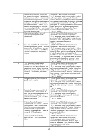 atendimento trazendo seu liquidificador   apresentado e posicionado na tela principal.
     que não está funcionando. Ela lhe diz que PR: O participante aciona o menu Gestão -> Ordem
     na última vez que utilizou o liquidificador,
                                               de Serviço, digita as informações da Ordem de
     notou um cheiro de queimado. Você faz     Serviço, pressiona o botão Pesquisar Peça, seleciona a
     uma análise superficial no liquidificador e
                                               peça motor de liquidificador, pressiona OK, informa a
     deduz que provavelmente irá necessitar    quantidade e pressiona o botão Incluir Peça. O
     trocar o motor e trocar a tomada. Faça o  participante faz o mesmo para a tomada necessária na
     cadastro da ordem de serviço utilizando   ordem de serviço. O participante aloca o técnico
     um motor de liquidificador e uma tomada.  Carlos Gonçalves, escolhendo na lista Técnico
     Aloque o técnico Carlos Gonçalves para a  Responsável e pressiona o botão Salvar.
     realização da manutenção.                 TME: 4,0 minutos
6    Altere a margem de lucro que você         REQ: O sistema SIGMEL deverá estar sendo
     especificou para a peça motor de          apresentado e posicionado na tela principal.
     liquidificador.                           PR: O participante aciona o menu Gestão -> Peça,
                                               pressiona o botão Pesquisar, digita o código da peça
                                               referente ao motor de liquidificador, altera a margem
                                               de lucro e pressiona o botão Salvar.
                                               TME: 1,0 minuto
7    Você nota que a hélice do liquidificador  REQ: O sistema SIGMEL deverá estar sendo
     também está quebrada. Aloque a utilização apresentado e posicionado na tela principal.
     de uma hélice de liquidificador na ordem  PR: O participante aciona o menu Gestão -> Ordem
     de serviço do liquidificador de D. Maria  de Serviço, pressiona o botão Pesquisar OS, digita o
     Joaquina e retorne à tela principal do    código da ordem de serviço, pressiona OK, pressiona
     sistema.                                  o botão Pesquisar Peça, seleciona a hélice de
                                               liquidificador, pressiona OK, informa a quantidade da
                                               peça selecionada a ser utilizada na ordem de serviço,
                                               pressiona o botão Incluir Peça, pressiona o botão
                                               Salvar e fecha a tela Gestão de Ordem de Serviço.
                                               TME: 1,0 minuto
8    Você alocou uma tomada para ser           REQ: O sistema SIGMEL deverá estar sendo
     utilizada na ordem de serviço do          apresentado e posicionado na tela principal.
     liquidificador de D. Maria Joaquina, mas  PR: O participante aciona o menu Gestão -> Ordem
     agora pensa que esta não será necessária. de Serviço, pressiona o botão Pesquisar OS, digita o
     Portanto, exclua a tomada alocada à ordem código da ordem de serviço, seleciona a tomada
     de serviço e retorne à tela principal do  alocada à ordem de serviço, pressiona o botão Excluir
     sistema.                                  Peça, pressiona o botão Salvar e fecha a tela Gestão
                                               de Ordem de Serviço.
                                               TME: 1,0 minuto
9    Emita a ordem de serviço e entregue-a     REQ: O sistema SIGMEL deverá estar sendo
     para D. Maria Joaquina.                   apresentado e posicionado na tela principal.
                                               PR: O participante aciona o menu Gestão -> Ordem
                                               de Serviço, pressiona o botão Pesquisar OS, digita o
                                               código da ordem de serviço e pressiona o botão Emitir
                                               OS.
                                               TME: 1,0 minuto
10   Sebastião Souza procura o escritório de   REQ: O sistema SIGMEL deverá estar sendo
     atendimento para o preenchimento de       apresentado e posicionado na tela principal.
     outra vaga de técnico em manutenção de    PR: O participante aciona o menu Gestão ->
     eletrodomésticos. Você analisa seu        Funcionário, digita as informações do funcionário e
     currículo e o contrata. Agora, você deve  pressiona o botão Salvar.
     cadastrá-lo no sistema.                   TME: 2,0 minutos

11   O técnico Sebastião Souza tem                   REQ: O sistema SIGMEL deverá estar sendo
     disponibilidade para começar a trabalhar        apresentado e posicionado na tela principal.
     imediatamente. Como o técnico Carlos            PR: O participante aciona o menu Gestão -> Ordem
     Gonçalves somente pode começar a                de Serviço, pressiona o botão Pesquisar OS, digita o
     trabalhar amanhã, aloque o técnico              código da ordem de serviço, seleciona o técnico
     Sebastião Souza para atender a ordem de         Sebastião Souza na lista Técnico Responsável e
     serviço de D. Maria Joaquina.                   pressiona o botão Salvar.
                                                     TME: 1,0 minuto
12   Altere o nome do técnico Carlos                 REQ: O sistema SIGMEL deverá estar sendo
     Gonçalves para Carlos Gonçalves da              apresentado e posicionado na tela principal.
     Silva.                                          PR: O participante aciona o menu Gestão ->
                                                     Funcionário, pressiona o botão Pesquisar, digita o
                                                     código do funcionário Carlos Gonçalves, altera o
                                                     nome e pressiona o botão Salvar.
                                                     TME: 1,0 minuto

                                                35
 