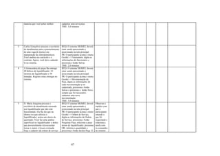 maneira que você achar melhor.          cadastrar uma nova peça.
                                            TME: 5,0 minutos




3   Carlos Gonçalves procura o escritório   REQ: O sistema SIGMEL deverá
    de atendimento para o preenchimento     estar sendo apresentado e
    de uma vaga de técnico em               posicionado na tela principal.
    manutenção de eletrodomésticos.         PR: O participante aciona o menu
    Você analisa seu currículo e o          Gestão -> Funcionário, digita as
    contrata. Agora, você deve cadastrá-    informações do funcionário e
    lo no sistema.                          pressiona o botão Salvar.
                                            TME: 2,0 minutos
4   A fornecedora de peças lhe entrega      REQ: O sistema SIGMEL deverá
    20 hélices de liquidificador, 10        estar sendo apresentado e
    motores de liquidificador e 50          posicionado na tela principal.
    tomadas. Registre estas entregas no     PR: O participante aciona o menu
    sistema.                                Gestão -> Movimentação da
                                            Peça, digita as informações de
                                            cada movimentação a ser
                                            cadastrada, pressiona o botão
                                            Salvar e pressiona o botão Novo
                                            sempre que for necessário
                                            cadastrar uma nova
                                            movimentação.
                                            TME: 5,0 minutos
5   D. Maria Joaquina procura o             REQ: O sistema SIGMEL deverá         Observar a
    escritório de atendimento trazendo      estar sendo apresentado e            rapidez com
    seu liquidificador que não está         posicionado na tela principal.       que o
    funcionando. Ela lhe diz que na         PR: O participante aciona o menu     participante
    última vez que utilizou o               Gestão -> Ordem de Serviço,          entende o
    liquidificador, notou um cheiro de      digita as informações da Ordem       que foi
    queimado. Você faz uma análise          de Serviço, pressiona o botão        requisitado e
    superficial no liquidificador e deduz   Pesquisar Peça, seleciona a peça     relaciona a
    que provavelmente irá necessitar        motor de liquidificador, pressiona   tarefa com
    trocar o motor e trocar a tomada.       OK, informa a quantidade e           os comandos
    Faça o cadastro da ordem de serviço     pressiona o botão Incluir Peça. O    do sistema.




                                                      47
 