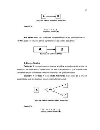 27
Figura 3.2¤ Padrão Seq  ¡ ncia (Fonte¤ ¥ 1
¦
)
¡  NPDL:
SET P = A . B
Seq  ¡ ncia (Fonte¤ ¥ 4
¦
)
¡  ¢ P£ N: Uma seta ordenada, representando o fluxo de seqüência da
BPMN, pode ser utilizada para a representação do padrão Seqüência.
Figura 3.3¤ Seq  ¡ ncia (BPMN)
2) Divisão Paralela
Defini  o: um ponto no processo de
 £ £    £ 
no qual uma única linha de
execução se divide em múltiplas linhas de execução permitindo que duas ou mais
atividades sejam executadas simultaneamente ou em qualquer ordem.
¡
§
e
£
lo: A atividade A é executada habilitando a execução de B e C em
paralelo (ou seja, em qualquer ordem ou simultaneamente).
Figura 3.4¤ Padrão Divisão Paralela (Fonte¤ ¥ 1
¦
)
¡  NPDL:
SET P = A . (B | | C)
Divisão Paralela (Fonte¤ ¥ 4
¦
)
 