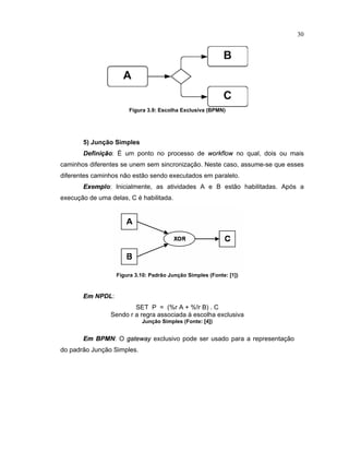 30
Figura 3.9¤ Escolha Exclusiva (BPMN)
5) unção Simples
Defini  o: um ponto no processo de
 £ £    £ 
no qual, dois ou mais
caminhos diferentes se unem sem sincronização. Neste caso assume-se que esses
diferentes caminhos não estão sendo executados em paralelo.
¡
§
e
£
lo: Inicialmente, as atividades A e B estão habilitadas. Após a
execução de uma delas C é habilitada.
Figura 3.10¤ Padrão
 
unção Simples (Fonte¤ ¥ 1
¦
)
¡  NPDL:
SET P = (%r A + %!r B) . C
Sendo r a regra associada escolha exclusiva 
unção Simples (Fonte¤ ¥ 4
¦
)
¡  ¢ P£ N: O
§ ¦ © ¢  ¦ ¦
exclusivo pode ser usado para a representação
do padrão Junção Simples.
 