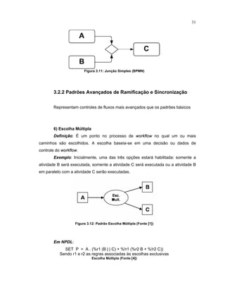 31
Figura 3.11¤
 
unção Simples (BPMN)
3.2.2 Padrões Avançados de Ramificação e Sincronização
Representam controles de fluxos mais avançados que os padr es básicos
6) Escolha M ltipla
Defini  o: um ponto no processo de
 £ £    £ 
no qual um ou mais
caminhos são escolhidos. A escolha baseia-se em uma decisão ou dados de
controle do
 £ £    £ 
.
¡
§
e
£
lo: Inicialmente, uma das três opç es estará habilitada: somente a
atividade B será executada somente a atividade C será executada ou a atividade B
em paralelo com a atividade C serão executadas.
Figura 3.12¤ Padrão Escolha M  ltipla (Fonte ¥ 1
¦
)
¡  NPDL:
SET P = A . (%r1 (B | | C) + %!r1 (%r2 B + %!r2 C))
Sendo r1 e r2 as regras associadas s escolhas exclusivas
Escolha M  ltipla (Fonte ¥ 4
¦
)
 