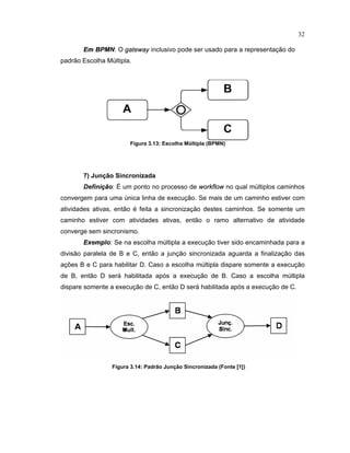 32
¡  ¢ P£ N: O
§ ¦ © ¢  ¦ ¦
inclusivo pode ser usado para a representação do
padrão Escolha Múltipla.
Figura 3.13¤ Escolha M  ltipla (BPMN)
7) unção Sincronizada
Defini  o: um ponto no processo de
 £ £    £ 
no qual múltiplos caminhos
convergem para uma única linha de execução. Se mais de um caminho estiver com
atividades ativas, então é eita a sincronização destes caminhos. Se somente um
caminho estiver com atividades ativas, então o ramo alternativo de atividade
converge sem sincronismo.
¡
§
e
£
lo: Se na escolha múltipla a execução tiver sido encaminhada para a
divisão paralela de B e C então a junção sincronizada aguarda a inalização das
aç es B e C para habilitar D. Caso a escolha múltipla dispare somente a execução
de B, então D será habilitada após a execução de B. Caso a escolha múltipla
dispare somente a execução de C então D será habilitada após a execução de C.
Figura 3.14¤ Padrão
 
unção Sincronizada (Fonte ¥ 1
¦
)
 