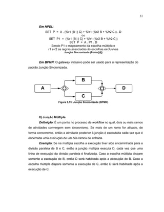 33
¡  NPDL:
SET P = A . (%r1 (B | | C) + %!r1 (%r2 B + %!r2 C)) . D
ou
SET P1 = (%r1 (B | | C) + %!r1 (%r2 B + %!r2 C))
SET P = A . P1 . D
Sendo P1 o mapeamento da escolha múltipla e
r1 e r2 as regras associadas s escolhas exclusivas 
unção Sincronizada (Fonte ¥ 4
¦
)
¡  ¢ P£ N: O
§ ¦ © ¢  ¦ ¦
inclusivo pode ser usado para a representação do
padrão Junção Sincronizada.
Figura 3.15¤
 
unção Sincronizada (BPMN)
8) unção M ltipla
Defini  o: um ponto no processo de
 £ £    £ 
no qual, dois ou mais ramos
de atividades convergem sem sincronismo. Se mais de um ramo for ativado, de
forma concorrente, então a atividade posterior junção é executada cada vez que é
encerrada uma execução de um dos ramos de entrada.
¡
§
e
£
lo: Se na múltipla escolha a execução tiver sido encaminhada para a
divisão paralela de B e C então a junção múltipla executa D cada vez que uma
linha de execução da divisão paralela é inalizada. Caso a escolha múltipla dispare
somente a execução de B, então D será habilitada após a execução de B. Caso a
escolha múltipla dispare somente a execução de C então D será habilitada após a
execução de C.
 