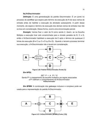 36
9a) N Discriminador
Defini  o: uma generalização do padrão Discriminador. um ponto no
processo de
 £ £    £ 
que espera pelo término da execução de N de seus ramos de
entrada antes de habilitar a execução da atividade subseqüente. A partir desse
momento, ele espera o término da execução dos demais ramos de entrada mas não
os leva em consideração. Dessa orma ocorre uma sincronização parcial.
¡
§
e
£
lo: Vamos fixar o valor de N como sendo 2. Assim, se na Escolha
Múltipla a execução tiver sido encaminhada para a divisão paralela de B C e D
então o N-Discriminador habilitará a execução de E após o término de quaisquer
linhas de execução (B e C ou C e D ou B e D). Quando o terceiro processo terminar
sua execução o N-Discriminador não o levará em consideração.
Figura 3.20¤ Padrão N  Discriminador (Fonte ¥ 1
¦
)
¡  NPDL:
SET P = A . P1 ^ E
Sendo P1 o mapeamento da escolha múltipla e as regras associadas
a P1 definem o comportamento do N-Discriminador
N  Discriminador
¡  ¢ P£ N: A combinação dos
§ ¦ © ¢  ¦ ¦ ¤
inclusivo e complexo pode ser
usada para a representação do padrão N-Discriminador.
Figura 3.21¤ N  Discriminador (BPMN) (Fonte¤ ¥ 15
¦
)
 
