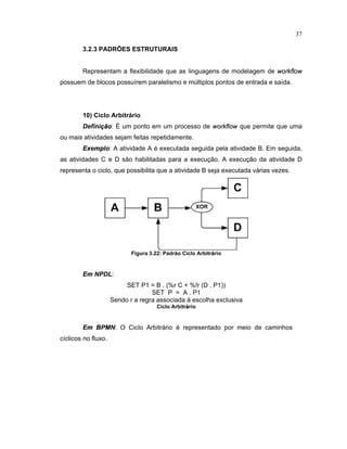 37
3.2.3 PADRÕES ESTRUTURAIS
Representam a flexibilidade que as linguagens de modelagem de
 £ £    £ 
possuem de blocos possuírem paralelismo e múltiplos pontos de entrada e saída.
10) Ciclo Arbitr rio
Defini  o: um ponto em um processo de
 £ £    £ 
que permite que uma
ou mais atividades sejam feitas repetidamente.
¡
§
e
£
lo: A atividade A é executada seguida pela atividade B. Em seguida
as atividades C e D são habilitadas para a execução. A execução da atividade D
representa o ciclo, que possibilita que a atividade B seja executada várias vezes.
Figura 3.22¤ Padrão Ciclo Arbitr
 
rio
¡  NPDL:
SET P1 = B . (%r C + %!r (D . P1))
SET P = A . P1
Sendo r a regra associada escolha exclusiva
Ciclo Arbitr
 
rio
¡  ¢ P£ N: O Ciclo Arbitrário é representado por meio de caminhos
cíclicos no luxo.
 