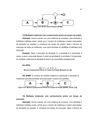 40
Figura 3.26¤ MI Sem Sincronização (BPMN)
13) M ltiplas Inst ncias com conhecimento pr vio em tempo de projeto
Defini  o: Ocorre quando, em uma inst ncia de processo uma atividade é
habilitada múltiplas vezes sendo que o número de inst ncias a serem executadas
da atividade em questão é conhecido em tempo de projeto. Após o término da
execução de todas as inst ncias uma outra atividade do
 £ £    £ 
é habilitada para
execução
¡
§
e
£
lo: Após a execução da atividade A a atividade B é executada 3
vezes, e após a execução dessas 3 vezes da atividade B, a atividade C é executada.
As múltiplas inst ncias da atividade B devem ser executadas paralelamente.
¡  NPDL:
SET P = A . B ?3 . C
MI Com Conhecimento Pr
 
vio em Tempo de Projeto (Baseado em¤ ¥ 4
¦
)
¡  ¢ P£ N: O símbolo de múltipla inst ncia é adicionado atividade B
mostrando que esta atividade será executada n vezes e em paralelo.
Figura 3.27¤ MI Com Conhecimento Pr
 
vio em Tempo de Projeto (BPMN) (Fonte¤ ¥ 15
¦
)
14) M ltiplas Inst ncias com conhecimento pr vio em tempo de
execução
Defini  o: Ocorre quando, em uma inst ncia de processo uma atividade é
habilitada múltiplas vezes sendo que o número de inst ncias a serem executadas
da atividade em questão é conhecido em tempo de execução. Após o término da
 