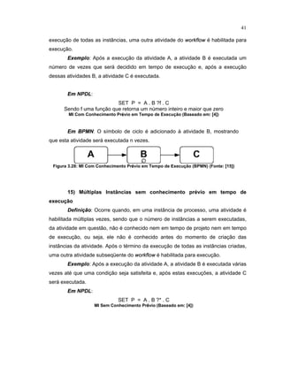 41
execução de todas as inst ncias uma outra atividade do
 £ £    £ 
é habilitada para
execução.
¡
§
e
£
lo: Após a execução da atividade A a atividade B é executada um
número de vezes que será decidido em tempo de execução e após a execução
dessas atividades B, a atividade C é executada.
¡  NPDL:
SET P = A . B ?f . C
Sendo f uma função que retorna um número inteiro e maior que zero
MI Com Conhecimento Pr
 
vio em Tempo de Execução (Baseado em¤ ¥ 4
¦
)
¡  ¢ P£ N: O símbolo de ciclo é adicionado atividade B mostrando
que esta atividade será executada n vezes.
Figura 3.28¤ MI Com Conhecimento Pr
 
vio em Tempo de Execução (BPMN) (Fonte¤ ¥ 15
¦
)
15) M ltiplas Inst ncias sem conhecimento pr vio em tempo de
execução
Defini  o: Ocorre quando, em uma inst ncia de processo uma atividade é
habilitada múltiplas vezes sendo que o número de inst ncias a serem executadas
da atividade em questão não é conhecido nem em tempo de projeto nem em tempo
de execução ou seja ele não é conhecido antes do momento de criação das
inst ncias da atividade. Após o término da execução de todas as inst ncias criadas
uma outra atividade subseqüente do
 £ £    £ 
é habilitada para execução.
¡
§
e
£
lo: Após a execução da atividade A a atividade B é executada várias
vezes até que uma condição seja satisfeita e, após estas execuç es a atividade C
será executada.
¡  NPDL:
SET P = A . B ?* . C
MI Sem Conhecimento Pr
 
vio (Baseado em¤ ¥ 4
¦
)
 