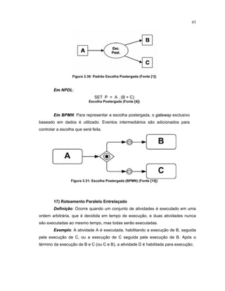 43
Figura 3.30¤ Padrão Escolha Postergada (Fonte ¥ 1
¦
)
¡  NPDL:
SET P = A . (B + C)
Escolha Postergada (Fonte ¥ 4
¦
)
¡  ¢ P£ N: Para representar a escolha postergada, o
§ ¦ © ¢  ¦ ¦
exclusivo
baseado em dados é utilizado. Eventos intermediários são adicionados para
controlar a escolha que será eita.
Figura 3.31¤ Escolha Postergada (BPMN) (Fonte ¥ 15
¦
)
17) Roteamento Paralelo Entrelaçado
Defini  o: Ocorre quando um conjunto de atividades é executado em uma
ordem arbitrária que é decidida em tempo de execução e duas atividades nunca
são executadas ao mesmo tempo mas todas serão executadas.
¡
§
e
£
lo: A atividade A é executada habilitando a execução de B seguida
pela execução de C ou a execução de C seguida pela execução de B. Após o
término da execução de B e C (ou C e B) a atividade D é habilitada para execução
 