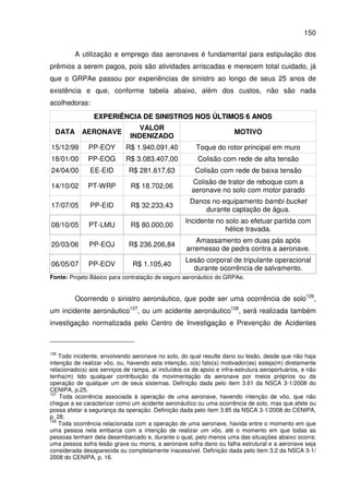 150
A utilização e emprego das aeronaves é fundamental para estipulação dos
prêmios a serem pagos, pois são atividades arriscadas e merecem total cuidado, já
que o GRPAe passou por experiências de sinistro ao longo de seus 25 anos de
existência e que, conforme tabela abaixo, além dos custos, não são nada
acolhedoras:
EEXXPPEERRIIÊÊNNCCIIAA DDEE SSIINNIISSTTRROOSS NNOOSS ÚÚLLTTIIMMOOSS 66 AANNOOSS
DATA AERONAVE
VALOR
INDENIZADO
MOTIVO
15/12/99 PP-EOY R$ 1.940.091,40 Toque do rotor principal em muro
18/01/00 PP-EOG R$ 3.083.407,00 Colisão com rede de alta tensão
24/04/00 EE-EID R$ 281.617,63 Colisão com rede de baixa tensão
14/10/02 PT-WRP R$ 18.702,06
Colisão de trator de reboque com a
aeronave no solo com motor parado
17/07/05 PP-EID R$ 32.233,43
Danos no equipamento bambi bucket
durante captação de água.
08/10/05 PT-LMU R$ 80.000,00
Incidente no solo ao efetuar partida com
hélice travada.
20/03/06 PP-EOJ R$ 236.206,84
Amassamento em duas pás após
arremesso de pedra contra a aeronave.
06/05/07 PP-EOV R$ 1.105,40
Lesão corporal de tripulante operacional
durante ocorrência de salvamento.
Fonte: Projeto Básico para contratação de seguro aeronáutico do GRPAe.
Ocorrendo o sinistro aeronáutico, que pode ser uma ocorrência de solo126
,
um incidente aeronáutico127
, ou um acidente aeronáutico128
, será realizada também
investigação normatizada pelo Centro de Investigação e Prevenção de Acidentes
126
Todo incidente, envolvendo aeronave no solo, do qual resulte dano ou lesão, desde que não haja
intenção de realizar vôo, ou, havendo esta intenção, o(s) fato(s) motivador(es) esteja(m) diretamente
relacionado(s) aos serviços de rampa, aí incluídos os de apoio e infra-estrutura aeroportuários, e não
tenha(m) tido qualquer contribuição da movimentação da aeronave por meios próprios ou da
operação de qualquer um de seus sistemas. Definição dada pelo item 3.61 da NSCA 3-1/2008 do
CENIPA, p.25.
127
Toda ocorrência associada à operação de uma aeronave, havendo intenção de vôo, que não
chegue a se caracterizar como um acidente aeronáutico ou uma ocorrência de solo, mas que afete ou
possa afetar a segurança da operação. Definição dada pelo item 3.85 da NSCA 3-1/2008 do CENIPA,
p. 28.
128
Toda ocorrência relacionada com a operação de uma aeronave, havida entre o momento em que
uma pessoa nela embarca com a intenção de realizar um vôo, até o momento em que todas as
pessoas tenham dela desembarcado e, durante o qual, pelo menos uma das situações abaixo ocorra:
uma pessoa sofra lesão grave ou morra, a aeronave sofra dano ou falha estrutural e a aeronave seja
considerada desaparecida ou completamente inacessível. Definição dada pelo item 3.2 da NSCA 3-1/
2008 do CENIPA, p. 16.
 