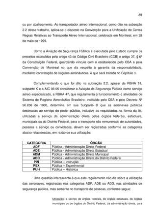 89
ou por abalroamento. Ao transportador aéreo internacional, como dito na subseção
2.2 desse trabalho, aplica-se o disposto na Convenção para a Unificação de Certas
Regras Relativas ao Transporte Aéreo Internacional, celebrada em Montreal, em 28
de maio de 1999.
Como a Aviação de Segurança Pública é executada pelo Estado cumpre os
preceitos estatuídos pelo artigo 43 do Código Civil Brasileiro (CCB) e artigo 37, § 6º
da Constituição Federal, guardando vínculo com o estabelecido pelo CBA e pela
Convenção de Montreal no que diz respeito à garantia da responsabilidade,
mediante contratação de seguros aeronáuticos, e que será tratado no Capítulo 3.
Complementando o que foi dito na subseção 2.2, apesar da RBHA 91,
subparte K e a AIC 06-06 considerar a Aviação de Segurança Pública como serviço
aéreo especializado, a RBHA 47, que regulamenta o funcionamento e atividades do
Sistema de Registro Aeronáutico Brasileiro, instituído pelo CBA e pelo Decreto Nº
96.266 de 1988, determina em sua Subparte D que as aeronaves públicas
destinadas ao serviço do poder público, inclusive as requisitadas na forma da lei,
utilizadas a serviço da administração direta pelos órgãos federais, estaduais,
municipais ou do Distrito Federal, para o transporte não remunerado de autoridades,
pessoas a serviço ou convidados, devem ser registradas conforme as categorias
abaixo relacionadas, em razão de sua utilização:
CATEGORIA ÓRGÃO
ADF Pública - Administração Direta Federal
ADE Pública - Administração Direta Estadual
ADM Pública - Administração Direta Municipal
ADD Pública - Administração Direta do Distrito Federal
PIN Pública – instrução
PEX Pública – Experimental
PUH Pública – Histórica
Uma questão interessante é que este regulamento não diz sobre a utilização
das aeronaves, registradas nas categorias ADF, ADE ou ADD, nas atividades de
segurança pública, mas somente no transporte de pessoas, conforme segue:
Utilização: a serviço de órgãos federais, de órgãos estaduais, de órgãos
municipais ou de órgãos do Distrito Federal, da administração direta, para
 