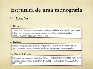 Estrutura de uma monografia
Citações
1 –Direta
2 –Indireta 
3 – Citação de Citação
 