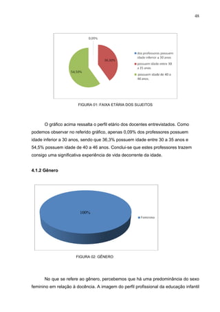 48




                       FIGURA 01: FAIXA ETÁRIA DOS SUJEITOS




      O gráfico acima ressalta o perfil etário dos docentes entrevistados. Como
podemos observar no referido gráfico, apenas 0,09% dos professores possuem
idade inferior a 30 anos, sendo que 36,3% possuem idade entre 30 a 35 anos e
54,5% possuem idade de 40 a 46 anos. Conclui-se que estes professores trazem
consigo uma significativa experiência de vida decorrente da idade.


4.1.2 Gênero




                        100%




                      FIGURA 02: GÊNERO




      No que se refere ao gênero, percebemos que há uma predominância do sexo
feminino em relação à docência. A imagem do perfil profissional da educação infantil
 