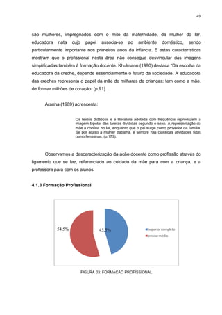 49



são mulheres, impregnados com o mito da maternidade, da mulher do lar,
educadora    nata   cujo     papel    associa-se   ao    ambiente     doméstico,      sendo
particularmente importante nos primeiros anos da infância. E estas características
mostram que o profissional nesta área não consegue desvincular das imagens
simplificadas também à formação docente. Khulmann (1990) destaca “Da escolha da
educadora da creche, depende essencialmente o futuro da sociedade. A educadora
das creches representa o papel da mãe de milhares de crianças; tem como a mãe,
de formar milhões de coração. (p.91).


      Aranha (1989) acrescenta:


                     Os textos didáticos e a literatura adotada com freqüência reproduzem a
                     imagem bipolar das tarefas divididas segundo o sexo. A representação da
                     mãe a confina no lar, enquanto que o pai surge como provedor da família.
                     Se por acaso a mulher trabalha, é sempre nas clássicas atividades tidas
                     como femininas. (p.173).



      Observamos a descaracterização da ação docente como profissão através do
ligamento que se faz, referenciado ao cuidado da mãe para com a criança, e a
professora para com os alunos.


4.1.3 Formação Profissional




            54,5%                    45,5%




                           FIGURA 03: FORMAÇÃO PROFISSIONAL
 