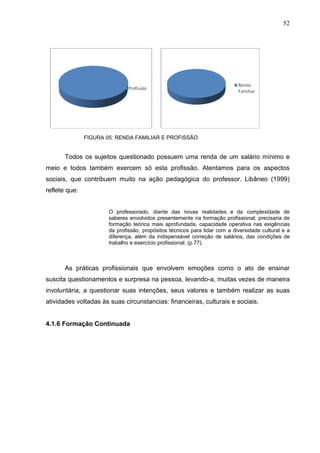 52




               FIGURA 05: RENDA FAMILIAR E PROFISSÃO


       Todos os sujeitos questionado possuem uma renda de um salário mínimo e
meio e todos também exercem só esta profissão. Atentamos para os aspectos
sociais, que contribuem muito na ação pedagógica do professor. Libâneo (1999)
reflete que:


                       O professorado, diante das novas realidades e da complexidade de
                       saberes envolvidos presentemente na formação profissional, precisaria de
                       formação teórica mais aprofundada, capacidade operativa nas exigências
                       da profissão, propósitos técnicos para lidar com a diversidade cultural e a
                       diferença, além da indispensável correção de salários, das condições de
                       trabalho e exercício profissional. (p.77).



       As práticas profissionais que envolvem emoções como o ato de ensinar
suscita questionamentos e surpresa na pessoa, levando-a, muitas vezes de maneira
involuntária, a questionar suas intenções, seus valores e também realizar as suas
atividades voltadas às suas circunstancias: financeiras, culturais e sociais.


4.1.6 Formação Continuada
 