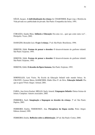 51




GÉLIS, Jacques. A individualização da criança. In: CHARTHIER, Roger (org.). História da
Vida privada ou a publicidade do privado. São Paulo: Companhia das letras, 1991.




CORAZZA, Sandra Mara. Infância e Educação: Era uma vez... quer que conte outra vez? .
Petrópolis: Vozes, 2002.


DAMAZIO, Reinaldo Luiz. O que é criança. 3ª ed. São Paulo: Brasiliense, 1994.


DERDYK, Edith. Formas de pensar o desenho: O desenvolvimento do grafismo infantil.
São Paulo: Scipione, 1993.


DERDYK, Edith. Formas de pensar o desenho: O desenvolvimento do grafismo infantil.
São Paulo: Scipione, 1993.


DERDYK, Edith. O desenho da figura humana. São Paulo: Scipione, 1993.




DORNELLES, Leni Vieira. Na Escola da Educação Infantil todo mundo brinca. In:
CRAYDY, Carmen Maria; KAERCHER, Gládis Elise P. da Silva. Educação Infantil: Pra
que te quero? Porto Alegre: Artmed, 2001.



FARIA, Ana Lúcia Goulart; MELLO, Suely Amaral. Linguagens Infantis: Outras formas de
leitura. Campinas: Autores associados, 2005.


FERREIRA, Sueli. Imaginação e linguagem no desenho da criança. 3ª ed. São Paulo:
Papirus, 2003.


FERREIRO, Emilia; TEBEROSKY, Ana. Psicogênese da língua escrita. Porto Alegre:
Editora Artmed, 1999.


FERREIRO, Emilia. Reflexões sobre a alfabetização. 24ª ed. São Paulo: Cortez, 2000.
 