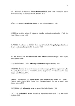 53



MEC, Ministério de Educação. Ensino Fundamental de Nove Anos: Orientações para a
inclusão da criança de seis anos de idade. Brasília, 2006.




MÈREDIEU, Florence. O desenho infantil. 11ª ed. São Paulo: Cultrix, 2006.




MOREIRA, Angélica Albano. O espaço do desenho: a educação do educador. 13ª ed. São
Paulo: Editora Loyola, 2009.




OLIVEIRA, Vera Barros de; BOSSA, Nádia (orgs.) Avaliação Psicopedagógica da criança
de zero a seis anos. Petrópolis: Rio de Janeiro, 1994.




PILLAR, Analice Dutra. Desenho e escrita como sistemas de representação. Porto Alegre:
Artes Médicas, 1996.


SANS, Paulo de Tarso Cheida. A Criança e o Artista. Campinas: Papirus, 1994.


SINCLAIR, Hermine. O desenvolvimento da escrita: avanços, problemas e perspectiva, In:
PALACIO, Margarita Gomes; FERREIRO, Emilia. Os processos de leitura e escrita. Porto
Alegre: Artes Médicas, 1987.



VIEIRA, Leni Dornelles. Na escola infantil todo brinca se você brinca. In: CRAIDY,
Carmem Maria; KAERCHER, Gládis Elise. Educação Infantil: Pra que te quero? Porto
Alegre: Artmed, 2001.


VYGOTSKY, L.S. A formação social da mente. São Paulo: Martins, 1984.


ZATZ, Lia. Aventura da escrita: História do desenho que virou letra. 2ª ed. São Paulo:
Moderna, 2002.
 