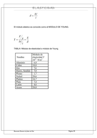 ELASTICIDAD
El módulo elástico es conocido como el MODULO DE YOUNG.
TABLA I Módulo de elasticidad o módulo de Young.
Universidad Nacional del Centro del Perú Página 14
 