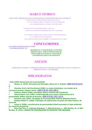 MARCO TEORICO
ANTE ESTO CABE RESALTAR LAS SIGUIENTES ACOTACIONES DE LOS AUTORES :
*LA SITUACION DE LA PERSONALIDAD CABE RESALTAR QUE ES
UNA CONCUERDA DE TODAS LAS PERSONAS QUE HACEN PROMOVER
ASI SU COMPORTAMIENTO , ACTITUDES , ASI ENTRE OTROS .
*SU POSICION ES ANTE TODO PERSUADIR SU CARACTER ,
ANTE ESTO SU UNICO FIN ES COMPROMETERSE ANTE LA SOCIEDAD.
*EN LA TEORIA LA PERSONALIDAD, TODOS LOS INSTINTOS QUE INTERVIENEN
EN LA SUPERVIVENCIA DEL INDIVIDUO
Y DE LA ESPECIE ,ENTRE ELLOS EL HAMBRE ,AUTO PRESERVACION Y EL SEXO.
CONCLUSIONES
LAS CONCLUSIONES ANTE EL TEMA
“LA PERSONALIDAD” ES :
.MEJORAR SU CAPACIDAD DE ACTITUDES
.PROMOVER SU AMPLIA PERSONALIDAD
.PERSUADIR EL EGO DE SU CAPACIDAD
.CONSIDERAR ASPECTOS POSITIVOS
ANEXOS
CABE DESTACAR QUE LA PERSONALIDAD ES UN HECHO CONSTANTE YA EN CUANTO A LA
PERSONA ES MUY VULNERABLE
BIBLIOGRAFIAS
*Sally (2006) dimensiones de la personalidad
 Merani, A. (1979). Diccionario de Psicología. México D. F.: Grijalbo. ISBN 970-05-0137-
X.
 Stanislav Grof y Hal Zina Bennet (2006). La mente holotrópica. Los niveles de la
conciencia humana. España: Kairós. ISBN 978-84-7245-288-3.
 Feldman, Robert (2006). Psicología. México: McGraw Hill Companies.
 Gimero-Bayón, Ana (1996). Comprendiendo como somos. Dimensiones de la
personalidad. Bilbao: Desclée de Brouwer. ISBN 978-84-3301-142-8.
 González, José (1987). Psicología de la personalidad. Madrid: Biblioteca Nueva.
 Feldman Robert S. (2009). Psicología con aplicaciones en países de habla hispana. Mc
Graw Hill.
 Lemos V. (2009). características de personalidad infantil asociadas al riego ambiental
por situación de pobreza.
 Bravo Del Toro, A., Espinosa Rodríguez, T., Mancilla Arroyo, L., Tello Recillas, M., & Tello
Recillas, M. (2011). RASGOS DE PERSONALIDAD EN PACIENTES CON OBESIDAD.
 