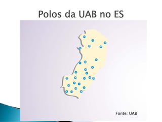 Polos da UAB no ES
Fonte: UAB
 