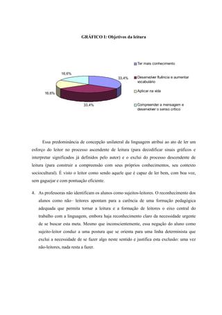 GRÁFICO I: Objetivos da leitura




                                                         Ter mais conhecimento

                16,6%
                                              33,4%      Desenvolver fluência e aumentar
                                                         vocabulário

                                                         Aplicar na vida
      16,6%


                             33,4%                       Compreender a mensagem e
                                                         desenvolver o senso crítico




     Essa predominância de concepção unilateral da linguagem atribui ao ato de ler um
esforço do leitor no processo ascendente de leitura (para decodificar sinais gráficos e
interpretar significados já definidos pelo autor) e o exclui do processo descendente de
leitura (para construir a compreensão com seus próprios conhecimentos, seu contexto
sociocultural). É visto o leitor como sendo aquele que é capaz de ler bem, com boa voz,
sem gaguejar e com pontuação eficiente.

4. As professoras não identificam os alunos como sujeitos-leitores. O reconhecimento dos
   alunos como não– leitores apontam para a carência de uma formação pedagógica
   adequada que permita tornar a leitura e a formação de leitores o eixo central do
   trabalho com a linguagem, embora haja reconhecimento claro da necessidade urgente
   de se buscar esta meta. Mesmo que inconscientemente, essa negação do aluno como
   sujeito-leitor conduz a uma postura que se orienta para uma linha determinista que
   exclui a necessidade de se fazer algo neste sentido e justifica esta exclusão: uma vez
   não-leitores, nada resta a fazer.
 