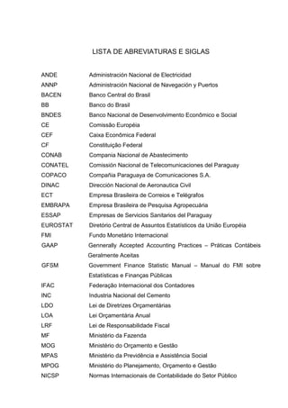 11


            LISTA DE ABREVIATURAS E SIGLAS


ANDE       Administración Nacional de Electricidad
ANNP       Administración Nacional de Navegación y Puertos
BACEN      Banco Central do Brasil
BB         Banco do Brasil
BNDES      Banco Nacional de Desenvolvimento Econômico e Social
CE         Comissão Européia
CEF        Caixa Econômica Federal
CF         Constituição Federal
CONAB      Compania Nacional de Abastecimento
CONATEL    Comissión Nacional de Telecomunicaciones del Paraguay
COPACO     Compañia Paraguaya de Comunicaciones S.A.
DINAC      Dirección Nacional de Aeronautica Civil
ECT        Empresa Brasileira de Correios e Telégrafos
EMBRAPA    Empresa Brasileira de Pesquisa Agropecuária
ESSAP      Empresas de Servicios Sanitarios del Paraguay
EUROSTAT   Diretório Central de Assuntos Estatísticos da União Européia
FMI        Fundo Monetário Internacional
GAAP       Gennerally Accepted Accounting Practices – Práticas Contábeis
           Geralmente Aceitas
GFSM       Government Finance Statistic Manual – Manual do FMI sobre
           Estatísticas e Finanças Públicas
IFAC       Federação Internacional dos Contadores
INC        Industria Nacional del Cemento
LDO        Lei de Diretrizes Orçamentárias
LOA        Lei Orçamentária Anual
LRF        Lei de Responsabilidade Fiscal
MF         Ministério da Fazenda
MOG        Ministério do Orçamento e Gestão
MPAS       Ministério da Previdência e Assistência Social
MPOG       Ministério do Planejamento, Orçamento e Gestão
NICSP      Normas Internacionais de Contabilidade do Setor Público
 