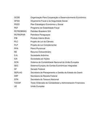 12


OCDE        Organização Para Cooperação e Desenvolvimento Econômico
OFSS        Orçamento Fiscal e da Seguridade Social
PEES        Plan Estratégico Económico y Social
PEF         Programa de Estabilidade Fiscal
PETROBRAS   Petróleo Brasileiro S/A
PETROPAR    Petroleos Paraguayos
PIB         Produto Interno Bruto
PLC         Projeto de Lei da Câmara
PLP         Projeto de Lei Complementar
PPA         Plano Plurianual
RE          Recurso Extraordinário
S.A.        Sociedade Anônima
S/A         Sociedade por Ações
SCN         Sistema de Contabilidade Nacional da União Européia
SEC         Sistema Europeu de Contas Econômicas Integradas
SF          Senado Federal
SEPLAG      Secretaria de Planejamento e Gestão do Estado do Ceará
SRF         Secretaria da Receita Federal
STN         Secretaria do Tesouro Nacional
TOCAF       Texto Ordenado de Contabilidad y Administración Financiera
UE          União Européia
 