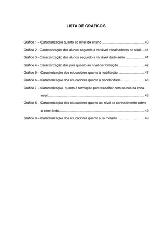 LISTA DE GRÁFICOS



Gráfico 1 – Caracterização quanto ao nível de ensino..............................................40

Gráfico 2 - Caracterização dos alunos segundo a variável trabalhadores do sisal ...41

Gráfico 3 - Caracterização dos alunos segundo a variável idade-série .................... 41

Gráfico 4 - Caracterização dos pais quanto ao nível de formação ........................... 42

Gráfico 5 – Caracterização dos educadores quanto à habilitação ........................... 47

Gráfico 6 – Caracterização dos educadores quanto à escolaridade .........................48

Gráfico 7 – Caracterização quanto à formação para trabalhar com alunos da zona

             rural ........................................................................................................ 48

Gráfico 8 – Caracterização dos educadores quanto ao nível de conhecimento sobre

             o semi-árido............................................................................................49

Gráfico 9 – Caracterização dos educadores quanto sua moradia............................. 49
 