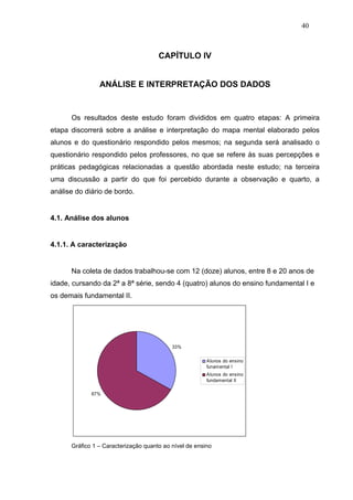 40



                                      CAPÍTULO IV


                ANÁLISE E INTERPRETAÇÃO DOS DADOS


      Os resultados deste estudo foram divididos em quatro etapas: A primeira
etapa discorrerá sobre a análise e interpretação do mapa mental elaborado pelos
alunos e do questionário respondido pelos mesmos; na segunda será analisado o
questionário respondido pelos professores, no que se refere às suas percepções e
práticas pedagógicas relacionadas a questão abordada neste estudo; na terceira
uma discussão a partir do que foi percebido durante a observação e quarto, a
análise do diário de bordo.


4.1. Análise dos alunos


4.1.1. A caracterização


      Na coleta de dados trabalhou-se com 12 (doze) alunos, entre 8 e 20 anos de
idade, cursando da 2ª a 8ª série, sendo 4 (quatro) alunos do ensino fundamental I e
os demais fundamental II.




                                           33%

                                                        Alunos do ensino
                                                        funamental I
                                                        Alunos do ensino
                                                        fundamental II

             67%




      Gráfico 1 – Caracterização quanto ao nível de ensino
 