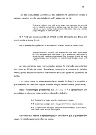 45



       Três dos entrevistados são meninos, dois trabalham no sisal em um período e
estudam no outro, um não está estudando (A-7). Veja o que ele diz:


                      Eu levanto cedinho, tomo café, e vou para a roça com meus tios e minha
                      avó, eu trabalho carregando as palhas para o pé do motor e às vezes
                      estendo. Às vezes eu fico muito cansado. Não estou indo para a escola
                      porque não gosto da professora. (A-7)


       O A-7 diz tudo isso passando um ar feliz e ainda acrescenta que brinca um
pouco à noite antes de dormir.

       A-4 e A-6 estudam pela manhã e trabalham à tarde. Vejamos o que dizem:


                      Acordamos cedinho, tomamos café, e pegamos o carro para a escola antes
                      de 7:00 h e chegamos de volta quase 13:00 h, almoçamos e vamos para o
                      campo de sisal, trabalhamos carregando fibra do campo de sisal até aqui
                      em casa no jegue e de tardezinha nós estendemos a fibra para secar. (A-4
                      e A-6).


       A-4 não completou suas representações porque foi chamado para estender
fibra (isso as 06:30h da noite).      Percebe-se claramente a presença do trabalho
infantil; quatro dessas oito crianças trabalham no sisal para ajudar no orçamento da
família.

       - No quarto mapa, os alunos apresentaram através de desenhos e escritas o
que aprendem em casa com os pais, irmãos e amigos da comunidade. (apêndice E)

       Nesta representação percebemos que A-1, A-2 e A-5 apresentaram um
aprendizado em torno de boas maneiras, educação e trabalho.


                    A-1: Eu trabalho no sisal e aprendi o trabalho com meu pai.

                    A-2: Eu aprendo educação com o meu pai e minha mãe e outras coisas.

                    A-5: Eu aprendi com meus pais a respeitar os mais velhos e os mais novos,
                   fazer coisas certas e cuidar da obrigação.


       Os demais não fizeram a representação por entenderem que, o que fazem em
casa e no trabalho aprenderam fora da escola.
 