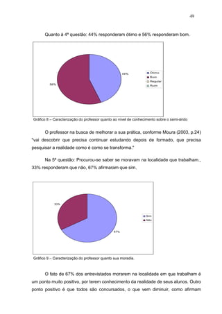 49



      Quanto à 4ª questão: 44% responderam ótimo e 56% responderam bom.




                                                     44%            Ótimo
                                                                    Bom
                                                                    Regular
         56%                                                        Ruim




Gráfico 8 – Caracterização do professor quanto ao nível de conhecimento sobre o semi-árido


      O professor na busca de melhorar a sua prática, conforme Moura (2003, p.24)
"vai descobrir que precisa continuar estudando depois de formado, que precisa
pesquisar a realidade como é como se transforma."

      Na 5ª questão: Procurou-se saber se moravam na localidade que trabalham.,
33% responderam que não, 67% afirmaram que sim.




            33%



                                                                 Sim
                                                                 Não



                                               67%




Gráfico 9 – Caracterização do professor quanto sua moradia.



      O fato de 67% dos entrevistados morarem na localidade em que trabalham é
um ponto muito positivo, por terem conhecimento da realidade de seus alunos. Outro
ponto positivo é que todos são concursados, o que vem diminuir, como afirmam
 
