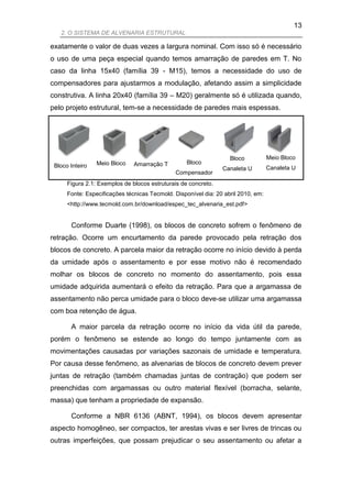 13
   2. O SISTEMA DE ALVENARIA ESTRUTURAL

exatamente o valor de duas vezes a largura nominal. Com isso só é necessário
o uso de uma peça especial quando temos amarração de paredes em T. No
caso da linha 15x40 (família 39 - M15), temos a necessidade do uso de
compensadores para ajustarmos a modulação, afetando assim a simplicidade
construtiva. A linha 20x40 (família 39 – M20) geralmente só é utilizada quando,
pelo projeto estrutural, tem-se a necessidade de paredes mais espessas.




                                                                   Bloco           Meio Bloco
                 Meio Bloco    Amarração T         Bloco
 Bloco Inteiro                                                  Canaleta U         Canaleta U
                                              Compensador
      Figura 2.1: Exemplos de blocos estruturais de concreto.
      Fonte: Especificações técnicas Tecmold. Disponível dia: 20 abril 2010, em:
      <http://www.tecmold.com.br/download/espec_tec_alvenaria_est.pdf>


       Conforme Duarte (1998), os blocos de concreto sofrem o fenômeno de
retração. Ocorre um encurtamento da parede provocado pela retração dos
blocos de concreto. A parcela maior da retração ocorre no início devido à perda
da umidade após o assentamento e por esse motivo não é recomendado
molhar os blocos de concreto no momento do assentamento, pois essa
umidade adquirida aumentará o efeito da retração. Para que a argamassa de
assentamento não perca umidade para o bloco deve-se utilizar uma argamassa
com boa retenção de água.

       A maior parcela da retração ocorre no início da vida útil da parede,
porém o fenômeno se estende ao longo do tempo juntamente com as
movimentações causadas por variações sazonais de umidade e temperatura.
Por causa desse fenômeno, as alvenarias de blocos de concreto devem prever
juntas de retração (também chamadas juntas de contração) que podem ser
preenchidas com argamassas ou outro material flexível (borracha, selante,
massa) que tenham a propriedade de expansão.

       Conforme a NBR 6136 (ABNT, 1994), os blocos devem apresentar
aspecto homogêneo, ser compactos, ter arestas vivas e ser livres de trincas ou
outras imperfeições, que possam prejudicar o seu assentamento ou afetar a
 