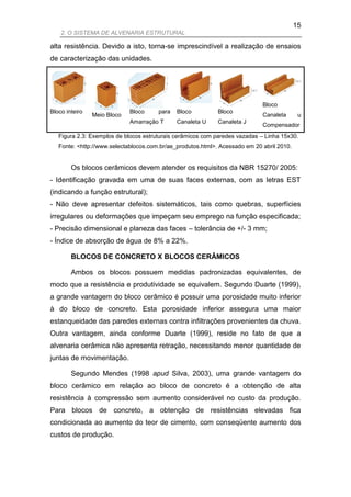 15
    2. O SISTEMA DE ALVENARIA ESTRUTURAL

alta resistência. Devido a isto, torna-se imprescindível a realização de ensaios
de caracterização das unidades.




                                                                             Bloco
Bloco inteiro                Bloco     para   Bloco          Bloco
                Meio Bloco                                                   Canaleta       u
                             Amarração T      Canaleta U     Canaleta J
                                                                             Compensador
   Figura 2.3: Exemplos de blocos estruturais cerâmicos com paredes vazadas – Linha 15x30.
   Fonte: <http://www.selectablocos.com.br/ae_produtos.html>. Acessado em 20 abril 2010.


        Os blocos cerâmicos devem atender os requisitos da NBR 15270/ 2005:
- Identificação gravada em uma de suas faces externas, com as letras EST
(indicando a função estrutural);
- Não deve apresentar defeitos sistemáticos, tais como quebras, superfícies
irregulares ou deformações que impeçam seu emprego na função especificada;
- Precisão dimensional e planeza das faces – tolerância de +/- 3 mm;
- Índice de absorção de água de 8% a 22%.

        BLOCOS DE CONCRETO X BLOCOS CERÂMICOS

        Ambos os blocos possuem medidas padronizadas equivalentes, de
modo que a resistência e produtividade se equivalem. Segundo Duarte (1999),
a grande vantagem do bloco cerâmico é possuir uma porosidade muito inferior
à do bloco de concreto. Esta porosidade inferior assegura uma maior
estanqueidade das paredes externas contra infiltrações provenientes da chuva.
Outra vantagem, ainda conforme Duarte (1999), reside no fato de que a
alvenaria cerâmica não apresenta retração, necessitando menor quantidade de
juntas de movimentação.

        Segundo Mendes (1998 apud Silva, 2003), uma grande vantagem do
bloco cerâmico em relação ao bloco de concreto é a obtenção de alta
resistência à compressão sem aumento considerável no custo da produção.
Para blocos de concreto, a obtenção de resistências elevadas fica
condicionada ao aumento do teor de cimento, com conseqüente aumento dos
custos de produção.
 