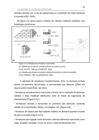 20
      2. O SISTEMA DE ALVENARIA ESTRUTURAL

 tensões) deverão ser ou de aço galvanizado ou constituído de metal resistente
 à corrosão (CEF, 2003).

      Na figura 2.5 vemos alguns modelos de reforços metálicos utilizados com
 finalidades construtivas:




(a)                                                               (b)
       Figura 2.5: Exemplos de armaduras construtivas.
       (a): Detalhe de armaduras complementares em juntas a prumo.
       Fonte: VILATÓ, 1998 apud RAZENTE, 2004.
       (b): Solução para fixação de aduela metálica envolvente na lateral de paredes.
       Fonte: FRANCO, 1991 apud RAZENTE, 2004.


         A utilização de armaduras complementares, tanto na alvenaria armada
 quanto na alvenaria não-armada, é recomendada por Razente (2004) em
 alguns pontos específicos, tais como:

 • Armaduras complementares nas juntas a prumo com a utilização de grampos,
 estribos e telas metálicas distribuídos entre as fiadas da argamassa de
 assentamento (Figura 2.5.a);

 • Armaduras verticais e horizontais no perímetro das aberturas, contendo
 detalhe de comprimentos, dobras, ancoragens, etc. (Figura 2.6);

 • Armadura de espera para fixar batente metálico na alvenaria quando há porta
 de topo na parede (Figura 2.5.b);

 • Armaduras para ligação entre alvenaria e demais elementos estruturais como
 vigas, escadas, fundação, muros de arrimo, caixa de elevadores, etc.;
 