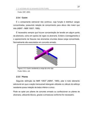 27
   2. O SISTEMA DE ALVENARIA ESTRUTURAL

     Fonte: CEF, 2003.


   2.5.4 Coxim

   É o componente estrutural não contínuo, cuja função é distribuir cargas
concentradas, possuindo relação de comprimento para altura não maior que
três (ABNT - NBR 10837, 1989).

   É necessário sempre que houver concentração de tensão em algum ponto
da alvenaria, como em apoios de vigas na alvenaria. Evitam o esmagamento e
o aparecimento de fissuras nas alvenarias oriundas dessa carga concentrada.
Normalmente são executados em concreto armado.




     Figura 2.12: Coxim recebendo a carga de uma viga.
     Fonte: KALIL, s/d.


   2.5.5 Pilares

   Segundo definição da NBR 10837 (ABNT, 1989), pilar é todo elemento
estrutural em que a seção transversal retangular utilizada no cálculo do esforço
resistente possui relação de lados inferior a cinco.

Pode se optar por pilares de concreto armado ou confeccionar os pilares de
alvenaria, utilizando blocos, graute e armaduras conforme for necessário.
 