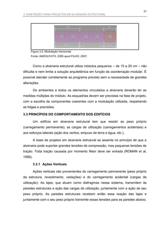 31
3. DIRETRIZES PARA PROJETOS EM ALVENARIA ESTRUTURAL




     Figura 3.2: Modulação Horizontal.
     Fonte: ANDOLFATO, 2006 apud FILHO, 2007.


         Como a alvenaria estrutural utiliza módulos pequenos – de 15 a 20 cm – não
dificulta e nem limita a solução arquitetônica em função da coordenação modular. É
possível atender corretamente ao programa previsto sem a necessidade de grandes
alterações.

         Os ambientes e todos os elementos vinculados a alvenaria deverão ter as
medidas múltiplas do módulo. As esquadrias devem ser previstas na fase de projeto,
com a escolha de componentes coerentes com a modulação utilizada, respeitando
as folgas e precisões.

3.3 PRINCÍPIOS DO COMPORTAMENTO DOS EDIFÍCIOS

         Um edifício em alvenaria estrutural tem que resistir ao peso próprio
(carregamento permanente), as cargas de utilização (carregamentos acidentais) e
aos esforços laterais (ação dos ventos, empuxo de terra e água, etc.).

         A base de projetos em alvenaria estrutural se assenta no princípio de que a
alvenaria pode suportar grandes tensões de compressão, mas pequenas tensões de
tração. Toda tração causada por momento fletor deve ser evitada (ROMAN et al,
1999).

         3.3.1 Ações Verticais

         Ações verticais são provenientes do carregamento permanente (peso próprio
da estrutura, revestimento, vedações) e do carregamento acidental (cargas de
utilização). As lajes, que atuam como diafragmas nesse sistema, transmitem às
paredes estruturais a ação das cargas de utilização, juntamente com a ação de seu
peso próprio. As paredes estruturais recebem então essa reação das lajes e
juntamente com o seu peso próprio transmite essas tensões para as paredes abaixo.
 