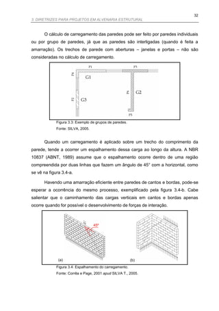 32
3. DIRETRIZES PARA PROJETOS EM ALVENARIA ESTRUTURAL



      O cálculo de carregamento das paredes pode ser feito por paredes individuais
ou por grupo de paredes, já que as paredes são interligadas (quando é feita a
amarração). Os trechos de parede com aberturas – janelas e portas – não são
consideradas no cálculo de carregamento.




             Figura 3.3: Exemplo de grupos de paredes.
             Fonte: SILVA, 2005.


      Quando um carregamento é aplicado sobre um trecho do comprimento da
parede, tende a ocorrer um espalhamento dessa carga ao longo da altura. A NBR
10837 (ABNT, 1989) assume que o espalhamento ocorre dentro de uma região
compreendida por duas linhas que fazem um ângulo de 45° com a horizontal, como
se vê na figura 3.4-a.

      Havendo uma amarração eficiente entre paredes de cantos e bordas, pode-se
esperar a ocorrência do mesmo processo, exemplificado pela figura 3.4-b. Cabe
salientar que o caminhamento das cargas verticais em cantos e bordas apenas
ocorre quando for possível o desenvolvimento de forças de interação.



                                   45º




              (a)                                        (b)
             Figura 3.4: Espalhamento do carregamento.
             Fonte: Corrêa e Page, 2001 apud SILVA T., 2005.
 