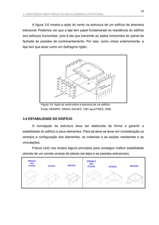 34
3. DIRETRIZES PARA PROJETOS EM ALVENARIA ESTRUTURAL



      A figura 3.6 mostra a ação do vento na estrutura de um edifício de alvenaria
estrutural. Podemos ver que a laje tem papel fundamental na resistência do edifício
aos esforços horizontais, pois é ela que transmite as ações horizontais do painel da
fachada às paredes de contraventamento. Por isso, como vimos anteriormente, a
laje tem que atuar como um diafragma rígido.




               Figura 3.6: Ação do vento sobre a estrutura de um edifício.
               Fonte: HENDRY; SINHA; DAVIES, 1997 apud PAES, 2008.


3.4 ESTABILIDADE DO EDIFÍCIO

      A concepção da estrutura deve ser elaborada de forma a garantir a
estabilidade do edifício e seus elementos. Para tal deve se levar em consideração os
arranjos e configuração dos elementos, os materiais e as seções resistentes e as
vinculações.
      Franco (s/d) nos mostra alguns princípios para conseguir melhor estabilidade
através de um correto arranjo de placas (as lajes e as paredes estruturais).
 