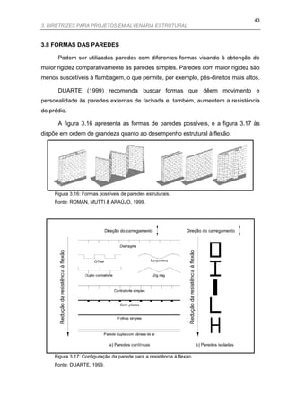 43
3. DIRETRIZES PARA PROJETOS EM ALVENARIA ESTRUTURAL



3.8 FORMAS DAS PAREDES

      Podem ser utilizadas paredes com diferentes formas visando à obtenção de
maior rigidez comparativamente às paredes simples. Paredes com maior rigidez são
menos suscetíveis à flambagem, o que permite, por exemplo, pés-direitos mais altos.

      DUARTE (1999) recomenda buscar formas que dêem movimento e
personalidade às paredes externas de fachada e, também, aumentem a resistência
do prédio.

      A figura 3.16 apresenta as formas de paredes possíveis, e a figura 3.17 às
dispõe em ordem de grandeza quanto ao desempenho estrutural à flexão.




     Figura 3.16: Formas possíveis de paredes estruturais.
     Fonte: ROMAN, MUTTI & ARAÚJO, 1999.




     Figura 3.17: Configuração da parede para a resistência à flexão.
     Fonte: DUARTE, 1999.
 