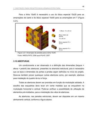 46
3. DIRETRIZES PARA PROJETOS EM ALVENARIA ESTRUTURAL



         Para a linha 15x40 é necessário o uso do bloco especial 15x35 para as
amarrações de canto e do bloco especial 15x55 para as amarrações em T (Figura
3.21).




     Figura 3.21: Amarração de paredes para a linha 15x40.
     Fonte: ANDOLFATO, 2006 apud FILHO, 2007.


3.10 ABERTURAS

         Um condicionante a ser observado é a definição das dimensões (largura ×
altura × peitoril) das aberturas, presentes na alvenaria estrutural, pois é necessário
que os tipos e dimensões de portas e janelas sejam definidos no início do projeto.
Deve-se também prever quaisquer outras aberturas como, por exemplo: abertura
para instalação do quadro de luz e força.

         Todas as aberturas devem ser previstas em função da modulação adotada. A
escolha das esquadrias deve levar em conta medidas que se enquadrem na
modulação horizontal e vertical. Pode-se verificar a possibilidade de utilização de
elementos pré-moldados, para a modulação dos vãos de aberturas.

         As aberturas, nas paredes estruturais, devem ser dispostas em um mesmo
alinhamento vertical, conforme a figura abaixo:
 