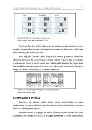 47
3. DIRETRIZES PARA PROJETOS EM ALVENARIA ESTRUTURAL




     Figura 3.22: Alinhamento vertical das aberturas.
     Fonte: Vargas, 1987 apud TAMBARA, 2006.


      Conforme Carvalho (2006) deve-se evitar aberturas muito próximas entre si
(janelas, portas e vãos), ou seja, distantes entre si menos de 59 cm - bloco (29 cm) +
junta vertical (1 cm) + bloco (29 cm).

      Ainda segundo Carvalho (2006) é importante armar e grautear as bordas das
aberturas, por causa da concentração de forças no local (Figura 3.23). É obrigatório
a utilização de vergas e contra-vergas para redistribuição da carga. Se houver cinta
intermediária na altura do peitoril das aberturas, não haverá necessidade da contra-
verga, pois a cinta intermediária já cumprirá sua função.




     Figura 3.23: Concentração de forças nas bordas de abertura.
     Fonte: CARVALHO, 2006.


3.11 MARQUISES E SACADAS

      Elementos em balanço podem induzir cargas concentradas em áreas
relativamente pequenas, elevando consideravelmente as tensões de compressão e
induzindo a formação de fissuras.

      Sacadas internas a projeção do edifício (nichos) ou com apenas uma parte
avançando, em balanço, em relação à projeção da fachada são mais aconselhadas
 