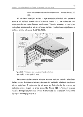52
3. DIRETRIZES PARA PROJETOS EM ALVENARIA ESTRUTURAL


                      sistema estrutural baseado em elementos laminares - placas e chapas (CEF,
                      2003).

       Por causa da dilatação térmica, a laje do último pavimento tem que estar
apoiada em camada flexível sobre a parede (Figura 3.28), de modo que sua
movimentação não cause fissuras na alvenaria. Também se devem prever juntas
horizontais, seccionando a laje em diversas partes e receber impermeabilização e
proteção térmica adequada (SANTOS, 1998).




     Figura 3.28: Cuidado especial adotado em laje de cobertura.
     Fonte: FILÃO ESTRUTURADO, 1998.


       Além desse detalhe deve–se evitar ou reduzir o efeito da variação volumétrica
da laje através de cuidados como sombreamento, ventilação e isolação térmica da
laje de cobertura. O isolamento da laje pode ser feito através do emprego de
materiais como o isopor e a argila expandida (Figura 3.29-a). Também se pode
reduzir a dilatação da platibanda através da amarração das bordas com ferragem na
laje ligada a cinta (Figura 3.29-b).
 