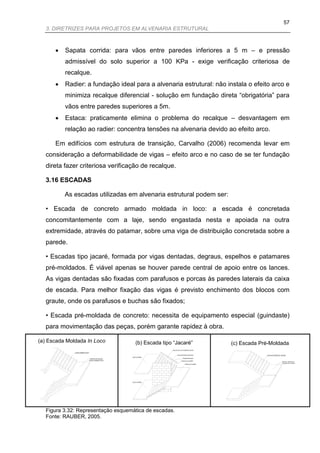57
  3. DIRETRIZES PARA PROJETOS EM ALVENARIA ESTRUTURAL



         Sapata corrida: para vãos entre paredes inferiores a 5 m – e pressão
          admissível do solo superior a 100 KPa - exige verificação criteriosa de
          recalque.
         Radier: a fundação ideal para a alvenaria estrutural: não instala o efeito arco e
          minimiza recalque diferencial - solução em fundação direta “obrigatória” para
          vãos entre paredes superiores a 5m.
         Estaca: praticamente elimina o problema do recalque – desvantagem em
          relação ao radier: concentra tensões na alvenaria devido ao efeito arco.

      Em edifícios com estrutura de transição, Carvalho (2006) recomenda levar em
  consideração a deformabilidade de vigas – efeito arco e no caso de se ter fundação
  direta fazer criteriosa verificação de recalque.

  3.16 ESCADAS

          As escadas utilizadas em alvenaria estrutural podem ser:

  • Escada de concreto armado moldada in loco: a escada é concretada
  concomitantemente com a laje, sendo engastada nesta e apoiada na outra
  extremidade, através do patamar, sobre uma viga de distribuição concretada sobre a
  parede.

  • Escadas tipo jacaré, formada por vigas dentadas, degraus, espelhos e patamares
  pré-moldados. É viável apenas se houver parede central de apoio entre os lances.
  As vigas dentadas são fixadas com parafusos e porcas às paredes laterais da caixa
  de escada. Para melhor fixação das vigas é previsto enchimento dos blocos com
  graute, onde os parafusos e buchas são fixados;

  • Escada pré-moldada de concreto: necessita de equipamento especial (guindaste)
  para movimentação das peças, porém garante rapidez à obra.

(a) Escada Moldada In Loco          (b) Escada tipo “Jacaré”         (c) Escada Pré-Moldada




  Figura 3.32: Representação esquemática de escadas.
  Fonte: RAUBER, 2005.
 
