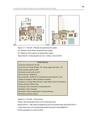 64
4. EDIFÍCIO HABITACIONAL EM ALVENARIA ESTRUTURAL




(a)                                                 (b)
      Figura 4.11: The Gift – Plantas dos apartamentos duplex.
      (a) Planta do nível inferior do apartamento duplex;
      (b) Planta do nível superior do apartamento duplex.
      Disponível em: <www.abyarabr.com.br>. Acesso: maio de 2010.



                                      Ficha Técnica
       Condomínio Residencial The Gift
       Local: Rua Luís Correia de Melo, 148 - Granja Julieta, São Paulo – SP
       Data do projeto: agosto de 2007
       Conclusão da obra: junho de 2010
                                      2
       Área do terreno: 19.988,83 m
                                          2
       Área construída: 109.650,49 m (Coeficiente de aproveitamento: 5,48)
       Projeto de arquitetura: Aflalo & Gasperini Arquitetos
       Arquitetos: Luis Felipe Aflalo Hermann, Carlos Alberto Garcia (coordenador)
       Projeto estrutural: Cláudio Puga
       Construção: Even Construtora e Incorporadora S/A
       Paisagismo: Soma Arquitetos
       Decoração: Patrícia Anastassiadis e Fernanda Marques
       Fornecedor de blocos: Glasser


      Quadro 4.2: The Gift – Ficha técnica.
      Fontes: sites da Revista Prisma e da Construtora Even.
      Disponível em: < http://www.revistaprisma.com.br/novosite/noticia.asp?cod=2740> e
      < http://www.even.com.br/empreendimentoFicha.aspx?u=the-gift&id=51>.
      Ambos acessados em maio de 2010.
 