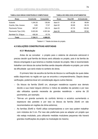 74
      4. EDIFÍCIO HABITACIONAL EM ALVENARIA ESTRUTURAL


 TABELA DAS ÁREAS CONSTRUÍDA E COMPUTADAS                        TABELA DE ÁREA DOS APARTAMENTOS

       Áreas:             Construída       Computada             Áreas:          Área Útil   A.Construída

Subsolo                       1.244,35           126,90      Apto 01                 87,28           99,99
Guarita, Gás, Acesso              9,85            17,57      Apto 02                 82,96           95,18
Pavimento Térreo               387,97            125,16      Apto 03                 87,76          100,50
Pavimento Tipo (12X)          5.023,56         4.551,84      Apto 04                 85,00           97,62
Barrilete/ Cx. D‟água          458,38             67,78
        Total:                7.124,11         4.889,25

                                       Tabela 4.1: Tabela de áreas do projeto.


      4.5 SOLUÇÕES CONSTRUTIVAS ADOTADAS

                 4.5.1 Modulação

                 Antes de se conceber o projeto para o sistema de alvenaria estrutural é
      preciso decidir qual família de blocos será utilizada no projeto, pois é da família de
      blocos empregada é que teremos a medida modular do projeto. Não é recomendado
      trabalhar com blocos de outras famílias senão daquela utilizada no projeto, por conta
      da dificuldade que será criada no canteiro de obras.

                 O primeiro fator de escolha da família de blocos é a verificação de quais delas
      estão disponíveis na região em que se encontra o empreendimento. Depois dessa
      verificação, podemos levar em consideração alguns outros fatores:

       Os blocos da família 20x40 cm, alcançam resistência superior aos demais
          devido a sua maior largura (diminui o índice de esbeltez da parede) e por isso
          são utilizados quando necessita de grandes resistência – acima de 20
          pavimentos, por exemplo;
       Têm-se um grande aumento do conforto térmico e acústico aumentando a
          espessura das paredes e por isso os blocos da família 20x40 cm são
          recomendados em regiões de clima extremos;
       As famílias 20x40 e 15x40 utiliza compensadores e com isso podem trabalhar
          com módulos de 5 cm. Por isso são preferíveis para se adaptar um projeto que
          não esteja modulado, pois utilizando medidas modulares pequenas não haverá
          grandes modificações de projeto na modulação do mesmo;
 