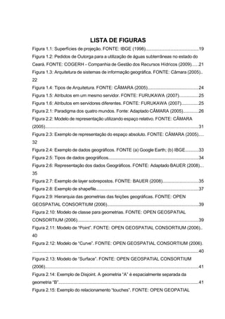 LISTA DE FIGURAS
Figura 1.1: Superfícies de projeção. FONTE: IBGE (1998)..........................................19
Figura 1.2: Pedidos de Outorga para a utilização de águas subterrâneas no estado do
Ceará. FONTE: COGERH - Companhia de Gestão dos Recursos Hídricos (2009).....21
Figura 1.3: Arquitetura de sistemas de informação geográfica. FONTE: Câmara (2005)..
22
Figura 1.4: Tipos de Arquitetura. FONTE: CÂMARA (2005).........................................24
Figura 1.5: Atributos em um mesmo servidor. FONTE: FURUKAWA (2007)...............25
Figura 1.6: Atributos em servidores diferentes. FONTE: FURUKAWA (2007)..............25
Figura 2.1: Paradigma dos quatro mundos. Fonte: Adaptado CÂMARA (2005)............26
Figura 2.2: Modelo de representação utilizando espaço relativo. FONTE: CÂMARA
(2005)...........................................................................................................................31
Figura 2.3: Exemplo de representação do espaço absoluto. FONTE: CÂMARA (2005)....
32
Figura 2.4: Exemplo de dados geográficos. FONTE (a) Google Earth; (b) IBGE...........33
Figura 2.5: Tipos de dados geográficos........................................................................34
Figura 2.6: Representação dos dados Geográficos. FONTE: Adaptado BAUER (2008)...
35
Figura 2.7: Exemplo de layer sobrepostos. FONTE: BAUER (2008).............................35
Figura 2.8: Exemplo de shapefile..................................................................................37
Figura 2.9: Hierarquia das geometrias das feições geográficas. FONTE: OPEN
GEOSPATIAL CONSORTIUM (2006).........................................................................39
Figura 2.10: Modelo de classe para geometrias. FONTE: OPEN GEOSPATIAL
CONSORTIUM (2006).................................................................................................39
Figura 2.11: Modelo de “Point”. FONTE: OPEN GEOSPATIAL CONSORTIUM (2006)..
40
Figura 2.12: Modelo de “Curve”. FONTE: OPEN GEOSPATIAL CONSORTIUM (2006).
.....................................................................................................................................40
Figura 2.13: Modelo de “Surface”. FONTE: OPEN GEOSPATIAL CONSORTIUM
(2006)...........................................................................................................................41
Figura 2.14: Exemplo de Disjoint. A geometria “A” é espacialmente separada da
geometria “B”................................................................................................................41
Figura 2.15: Exemplo do relacionamento “touches”. FONTE: OPEN GEOPATIAL
 