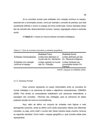 28

            Já os conceitos sociais para entidades com variação contínua no espaço,
associam-se a convenções sociais, como por exemplo o conceito de pobreza, que está
socialmente definido e ocorre no espaço de forma ininterrupta. Outros exemplos desse
tipo de conceito são: desenvolvimento humano, riqueza, segregação urbana e exclusão
social.

            A Tabela 2.1, mostra um resumo desses conceitos ontológicos.




Tabela 2.1: Tipos de conceitos associados a entidades geográficas.

                                 Realidade Física           Realidade Social
Entidades individualizáveis      Limites bem definidos no   Limites definidos por leis.
                                 mundo real. Ex.: Montanha. Ex.: Reservas indígenas.
Entidades com variação           Limites variáveis no mundo      Limites Variáveis nas
contínua no espaço               real. Ex.: Poluição.            convenções sociais. Ex:
                                                                 Pobreza.
                                                          FONTE: Adaptado de CÂMARA (2005).




2.1.2 Universo Formal


            Esse universo representa um passo intermediário entre os conceitos do
mundo ontológico e as estruturas de dados e algoritmos computacionais, CÂMARA
(2005). Pois devido os computadores trabalharem com estruturas matemáticas, a
passagem dos conceitos          informais das ontologias, para as estruturas de dados
poderiam resultar em erros ou inconsistências.

            Aqui, além de definir um conjunto de unidades mais lógicas e mais
abrangentes possíveis, ainda se define como serão associados valores aos diferentes
conceitos, ou seja, como medir o mundo real. Desta maneira nesse universo, toma-se
as seguintes decisões: Como medir o espaço geográfico e, qual conceito adotar para
representá-lo.
 