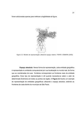 31

foram adicionadas apenas para melhorar a legibilidade da figura.




      Figura 2.2: Modelo de representação utilizando espaço relativo. FONTE: CÂMARA (2005).




           Espaço absoluto: Nessa forma de representação, cada entidade geográfica
é representada no ambiente computacional por sua localização no mundo real, de forma
que as coordenadas de suas fronteiras correspondam as fronteiras reais da entidade
geográfica. Esse tipo de representação é útil quando necessita-se saber o valor de
determinado fenômeno em todos os pontos da região. A Figura 2.3 ilustra um exemplo
de representação de entidades geográficas utilizando o espaço absoluto, exibindo as
fronteiras de cada distrito do município de São Paulo.
 