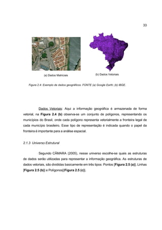 33




               (a) Dados Matriciais                    (b) Dados Vetoriais


    Figura 2.4: Exemplo de dados geográficos. FONTE (a) Google Earth; (b) IBGE.




           Dados Vetoriais: Aqui a informação geográfica é armazenada de forma
vetorial, na Figura 2.4 (b) observa-se um conjunto de polígonos, representando os
municípios do Brasil, onde cada polígono representa vetorialmente a fronteira legal de
cada município brasileiro. Esse tipo de representação é indicada quando o papel da
fronteira é importante para a análise espacial.


2.1.3 Universo Estrutural


           Segundo CÂMARA (2005), nesse universo escolhe-se quais as estruturas
de dados serão utilizadas para representar a informação geográfica. As estruturas de
dados vetoriais, são divididas basicamente em três tipos: Pontos [Figura 2.5 (a)], Linhas
[Figura 2.5 (b)] e Polígonos[(Figura 2.5 (c)].
 