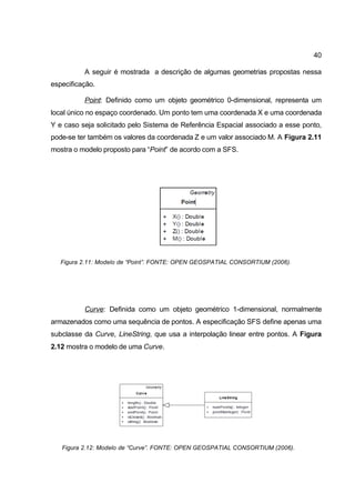 40

          A seguir é mostrada a descrição de algumas geometrias propostas nessa
especificação.

          Point: Definido como um objeto geométrico 0-dimensional, representa um
local único no espaço coordenado. Um ponto tem uma coordenada X e uma coordenada
Y e caso seja solicitado pelo Sistema de Referência Espacial associado a esse ponto,
pode-se ter também os valores da coordenada Z e um valor associado M. A Figura 2.11
mostra o modelo proposto para “Point” de acordo com a SFS.




   Figura 2.11: Modelo de “Point”. FONTE: OPEN GEOSPATIAL CONSORTIUM (2006).




          Curve: Definida como um objeto geométrico 1-dimensional, normalmente
armazenados como uma sequência de pontos. A especificação SFS define apenas uma
subclasse da Curve, LineString, que usa a interpolação linear entre pontos. A Figura
2.12 mostra o modelo de uma Curve.




   Figura 2.12: Modelo de “Curve”. FONTE: OPEN GEOSPATIAL CONSORTIUM (2006).
 